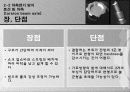 자동차 현가장치 서스펜션 (Suspension) 15페이지
