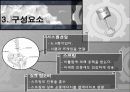 자동차 현가장치 서스펜션 (Suspension) 16페이지