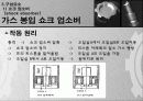 자동차 현가장치 서스펜션 (Suspension) 18페이지