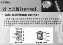 자동차 현가장치 서스펜션 (Suspension) 20페이지