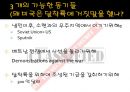 달착륙음모론Conspiracy MoonLandng 12페이지