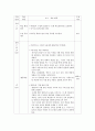 2학년)  Ⅱ. 국토의 자연환경 2. 지형과 생활 (1) 한반도의 지형 형성 과정 7페이지