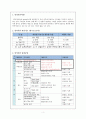 지반공학, 연약지반 개량공법[EPS공법] 2페이지
