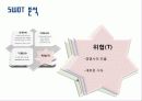 [a+레포트] 오리온 기업 및 마케팅분석 33페이지