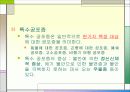 [이상심리학]공포증 12페이지