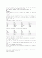 [인문과학] 북한의 문화 10페이지