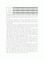 북한의 일상 3페이지