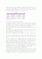 북한의 일상 12페이지