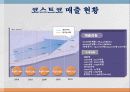 [서비스경영론] 코스트코(costco) 7페이지