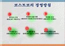 [서비스경영론] 코스트코(costco) 10페이지