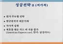 [서비스경영론] 코스트코(costco) 15페이지