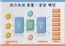 [서비스경영론] 코스트코(costco) 20페이지