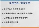 [서비스경영론] 코스트코(costco) 24페이지