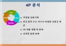 [서비스경영론] 코스트코(costco) 26페이지