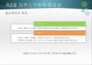 하우스 키핑의 서비스 10페이지