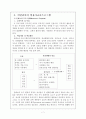 외국영유아프로그램탐색 7페이지