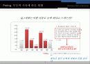 비지니스 논리기술(도해) 4페이지