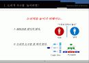 비지니스 논리기술(도해) 8페이지