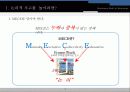 비지니스 논리기술(도해) 9페이지