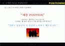나는 포지셔닝 Positioning 7페이지