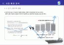 선박 도장 사업소개서 5페이지