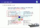 선박 도장 사업소개서 8페이지