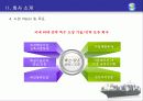 선박 도장 사업소개서 16페이지