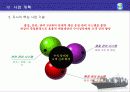 선박 도장 사업소개서 24페이지
