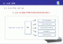 선박 도장 사업소개서 27페이지