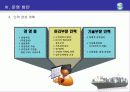 선박 도장 사업소개서 32페이지