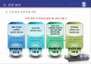 선박 도장 사업소개서 33페이지
