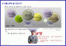 무선네트워크 프로모션기획서 샘플 - SKT 휴대인터넷 & 삼성 UMPC 판매 활성화 프로모션 - 행사 제안서 4페이지