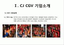 CGV_서비스마케팅 10페이지