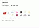 CGV_서비스마케팅 20페이지