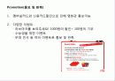 CGV_서비스마케팅 24페이지