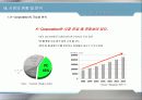 시장의 성공적인 입지 구축을 위한 브랜드 전략 계획서 Total Entertainment K-Corporation  6페이지