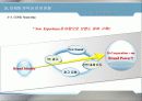 시장의 성공적인 입지 구축을 위한 브랜드 전략 계획서 Total Entertainment K-Corporation  16페이지