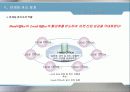 시장의 성공적인 입지 구축을 위한 브랜드 전략 계획서 Total Entertainment K-Corporation  32페이지