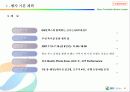 2007 GS Caltax(칼텍스) 부천 영화제 운영제안 - The Leader in Providing total Energy Service 6페이지