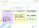2007 GS Caltax(칼텍스) 부천 영화제 운영제안 - The Leader in Providing total Energy Service 7페이지