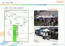 2007 GS Caltax(칼텍스) 부천 영화제 운영제안 - The Leader in Providing total Energy Service 14페이지