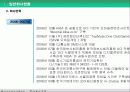 회사소개서(다날소프트) 6페이지