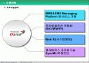 회사소개서(다날소프트) 11페이지