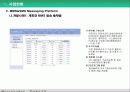회사소개서(다날소프트) 13페이지