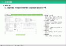 회사소개서(다날소프트) 20페이지