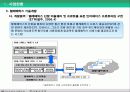 회사소개서(다날소프트) 24페이지