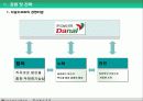회사소개서(다날소프트) 26페이지