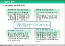 회사소개서(다날소프트) 28페이지