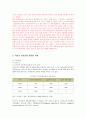 의료관광 활성화방안 - 의료관광 개념과 중요성, 의료관광 전략, 현황, 상품화 사례, 활성화 방안 6페이지