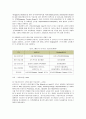 의료관광 활성화방안 - 의료관광 개념과 중요성, 의료관광 전략, 현황, 상품화 사례, 활성화 방안 7페이지